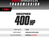 TowMaster Dodge 48RE Transmission 2005-2007 2WD w/TVV Stepper Motor BD Diesel